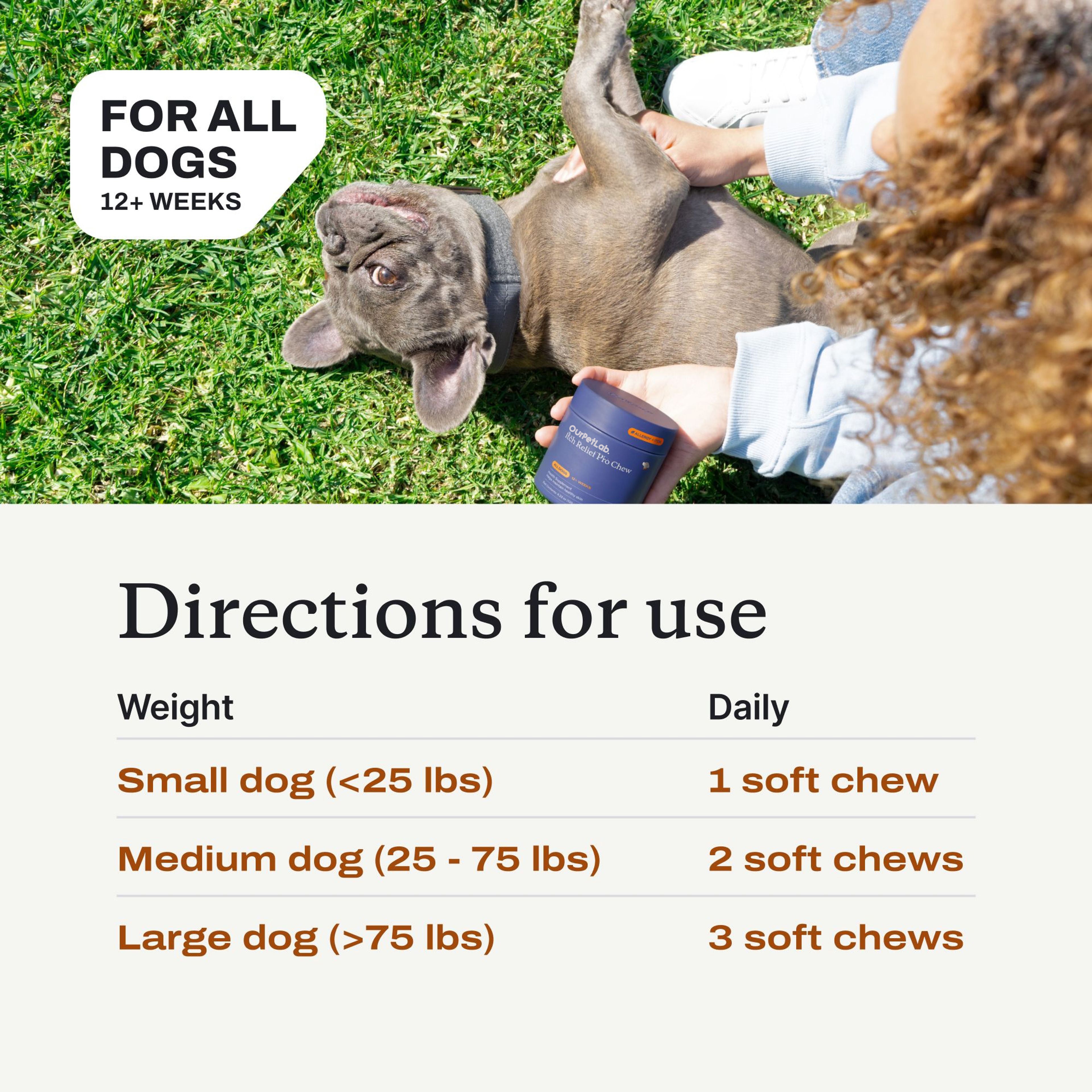 Itch Relief Pro for Dogs - Soft Chews