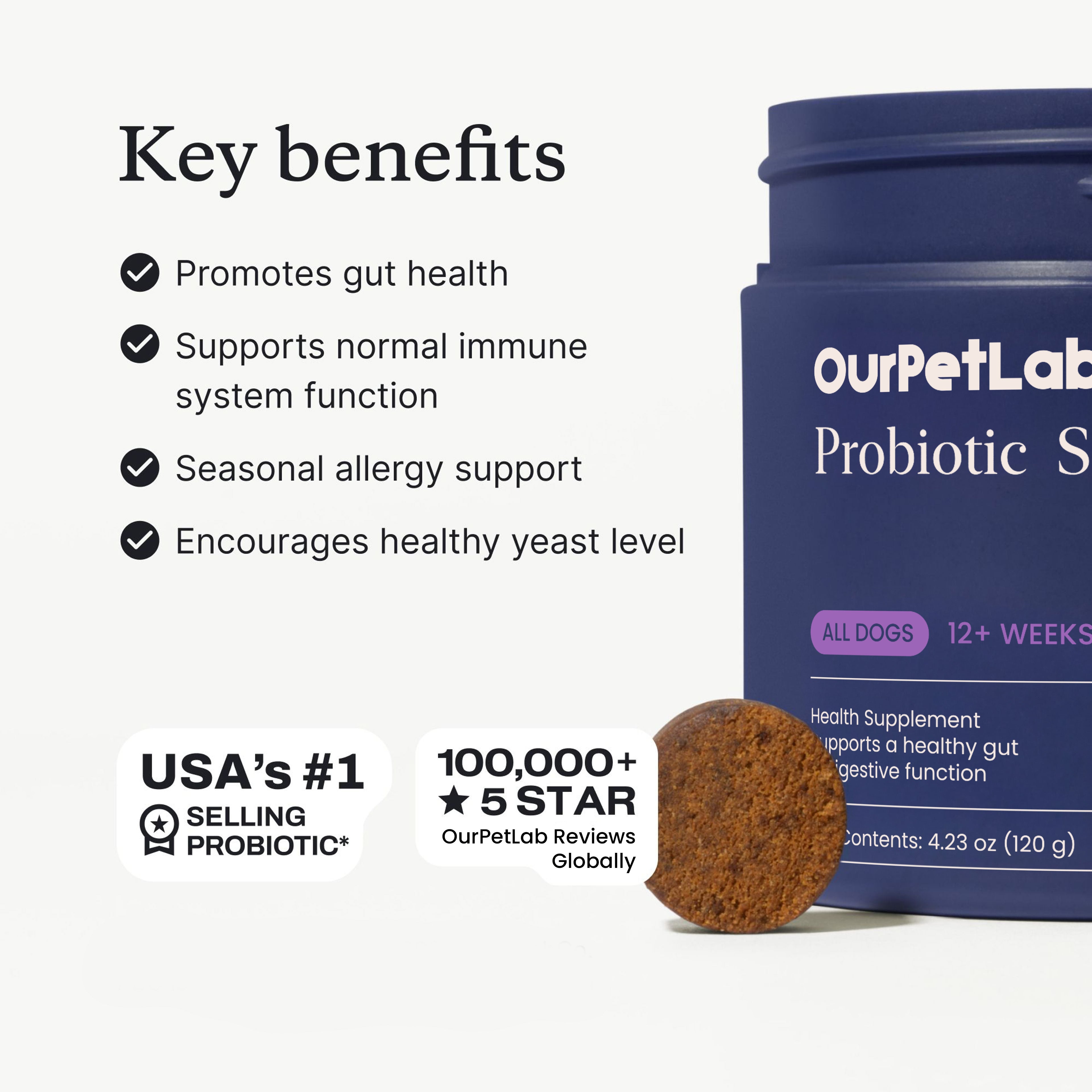 Itch Relief Pro for Dogs - Soft Chews